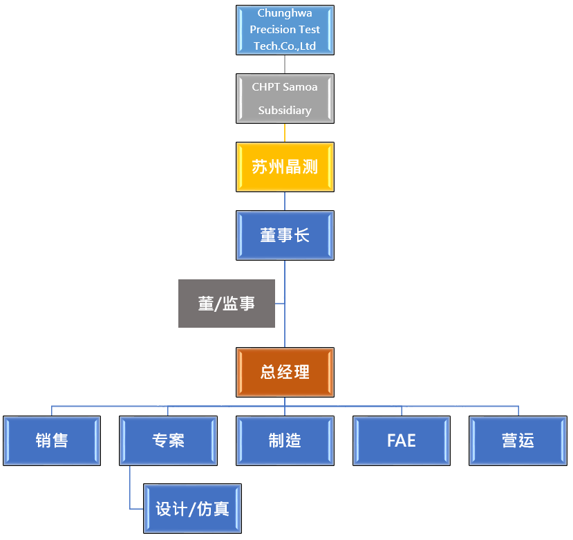 微信截图_20210610072815.png