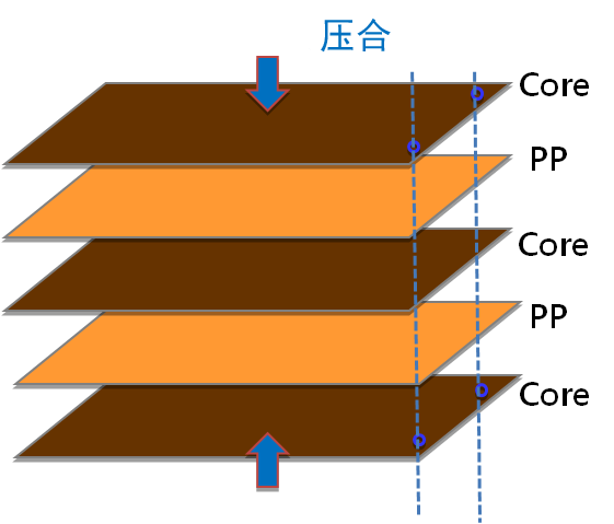 压合.png