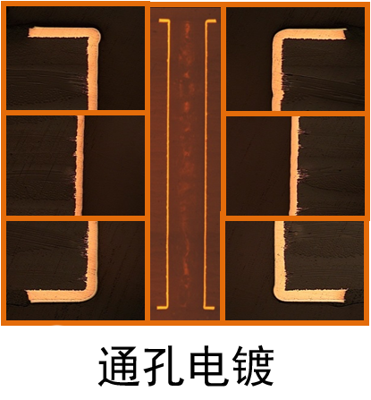 通孔电镀.png